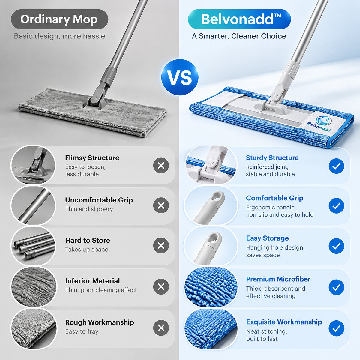 Belvonadd™ Microfiber Bathroom Cleaning Mop – Extendable Flat Mop for Bathroom Floors, Tile Walls & Quick-Dry Surface Cleaning